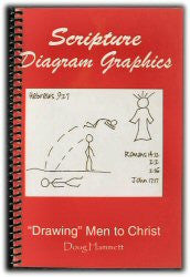 Scripture Diagram Graphics - "Drawing" Men to Christ - Book Heaven - Challenge Press from CHALLENGE PRESS